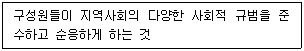 사회복지사 1급(2교시) 2023년 1회 51번 문제 그림