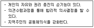 사회복지사 1급(2교시) 2023년 1회 52번 문제 그림