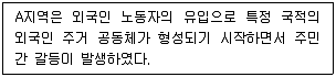 사회복지사 1급(2교시) 2023년 1회 56번 문제 그림
