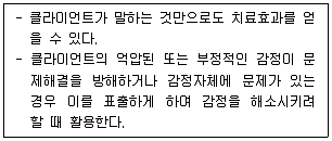 사회복지사 1급(2교시) 2023년 1회 6번 문제 그림