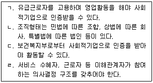 사회복지사 1급(2교시) 2023년 1회 72번 문제 그림