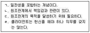 사회복지사 1급(2교시) 2024년 1회 14번 문제 그림