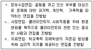 사회복지사 1급(2교시) 2024년 1회 25번 문제 그림