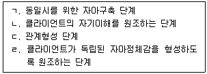 사회복지사 1급(2교시) 2024년 1회 34번 문제 그림
