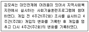 사회복지사 1급(2교시) 2024년 1회 50번 문제 그림
