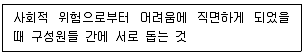 사회복지사 1급(2교시) 2024년 1회 52번 문제 그림