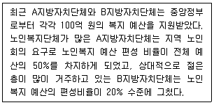 사회복지사 1급(2교시) 2024년 1회 57번 문제 그림
