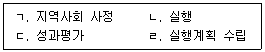 사회복지사 1급(2교시) 2024년 1회 63번 문제 그림