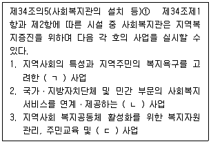 사회복지사 1급(2교시) 2024년 1회 70번 문제 그림