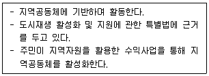 사회복지사 1급(2교시) 2024년 1회 73번 문제 그림