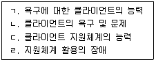 사회복지사 1급(2교시) 2025년 1회 2번 문제 그림