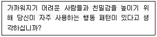 사회복지사 1급(2교시) 2025년 1회 28번 문제 그림