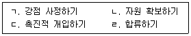 사회복지사 1급(2교시) 2025년 1회 34번 문제 그림