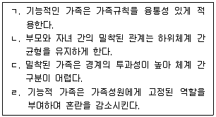 사회복지사 1급(2교시) 2025년 1회 43번 문제 그림