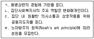 사회복지사 1급(2교시) 2025년 1회 45번 문제 그림