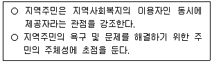 사회복지사 1급(2교시) 2025년 1회 51번 문제 그림