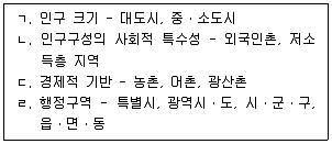 사회복지사 1급(2교시) 2025년 1회 53번 문제 그림