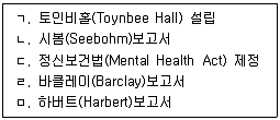 사회복지사 1급(2교시) 2025년 1회 55번 문제 그림