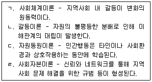 사회복지사 1급(2교시) 2025년 1회 57번 문제 그림