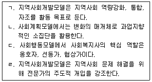 사회복지사 1급(2교시) 2025년 1회 59번 문제 그림