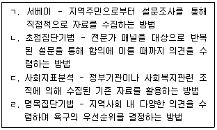사회복지사 1급(2교시) 2025년 1회 64번 문제 그림