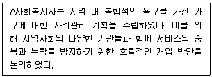 사회복지사 1급(2교시) 2025년 1회 67번 문제 그림