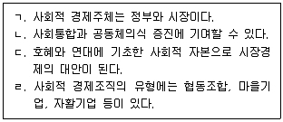 사회복지사 1급(2교시) 2025년 1회 74번 문제 그림