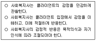 사회복지사 1급(2교시) 2026년 1회 16번 문제 그림