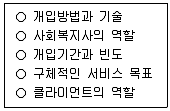 사회복지사 1급(2교시) 2026년 1회 22번 문제 그림