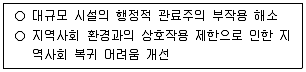 사회복지사 1급(2교시) 2026년 1회 25번 문제 그림