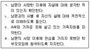 사회복지사 1급(2교시) 2026년 1회 29번 문제 그림