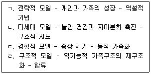 사회복지사 1급(2교시) 2026년 1회 36번 문제 그림