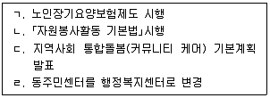 사회복지사 1급(2교시) 2026년 1회 53번 문제 그림