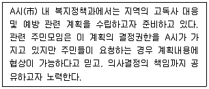 사회복지사 1급(2교시) 2026년 1회 74번 문제 그림