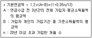 사회복지사 1급(3교시)(구) 2012년 1회 17번 문제 그림