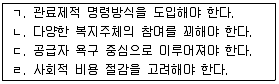 사회복지사 1급(3교시)(구) 2012년 1회 51번 문제 그림