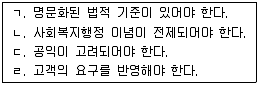사회복지사 1급(3교시)(구) 2012년 1회 52번 문제 그림