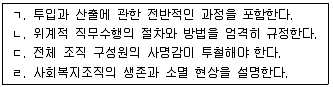 사회복지사 1급(3교시)(구) 2012년 1회 55번 문제 그림