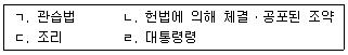 사회복지사 1급(3교시)(구) 2012년 1회 62번 문제 그림