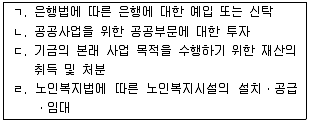 사회복지사 1급(3교시)(구) 2012년 1회 75번 문제 그림