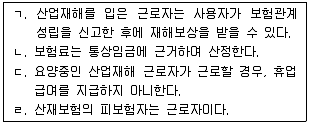 사회복지사 1급(3교시)(구) 2012년 1회 9번 문제 그림