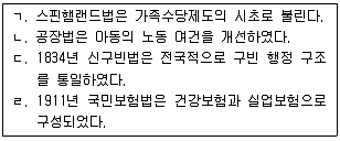 사회복지사 1급(3교시) 2014년 1회 1번 문제 그림