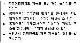 사회복지사 1급(3교시) 2014년 1회 18번 문제 그림