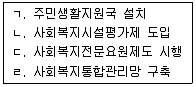 사회복지사 1급(3교시) 2014년 1회 31번 문제 그림