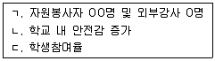 사회복지사 1급(3교시) 2014년 1회 32번 문제 그림