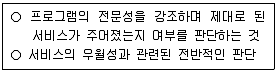 사회복지사 1급(3교시) 2014년 1회 43번 문제 그림