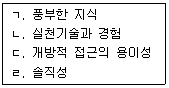 사회복지사 1급(3교시) 2014년 1회 45번 문제 그림