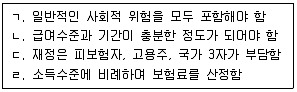 사회복지사 1급(3교시) 2014년 1회 5번 문제 그림