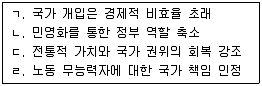 사회복지사 1급(3교시) 2014년 1회 7번 문제 그림
