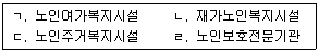 사회복지사 1급(3교시) 2014년 1회 73번 문제 그림